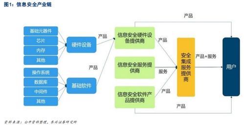 偉仕佳杰（0856.HK） 云MSP將大行其道，天花板已經打開