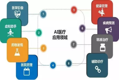 探訪基承普惠創(chuàng)始人徐欣 專注賦能社區(qū)診所，精準輔助而非替代醫(yī)生——寧波醫(yī)院管理新觀察