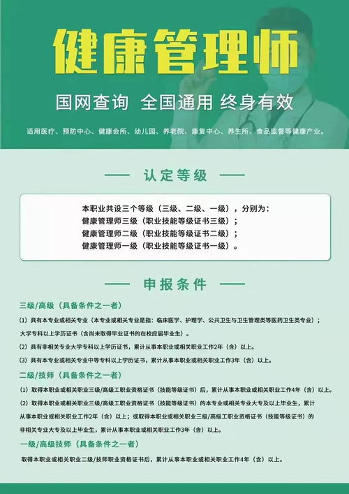 2022年公共營養(yǎng)師與健康管理師 考試報名與健康咨詢新時代